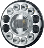 180 Series Led 7 Headlamp High Low Park