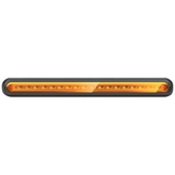 360 Series LED Slimline Indicator Lamp
